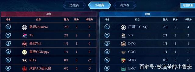 局限于社区 局限于社区