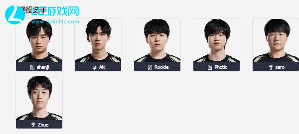 定的姿态投 定的姿态投